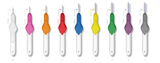 Interdental brushes 牙縫刷