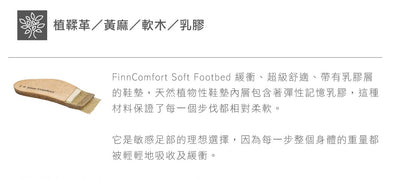 德國德國製天然軟木及矯正鞋墊（有孔透氣款）| Finn Comfort