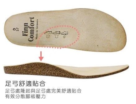 德國製天然軟木及矯正鞋墊（光滑款）| Finn Comfort
