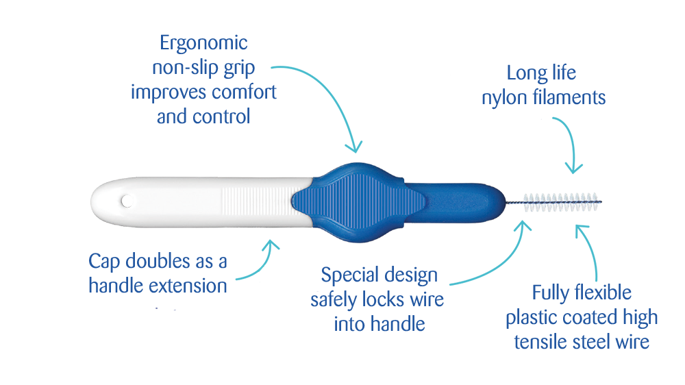 Interdental brushes 牙縫刷