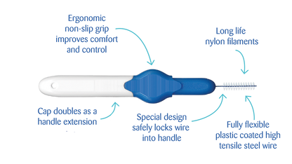 Interdental brushes 牙縫刷